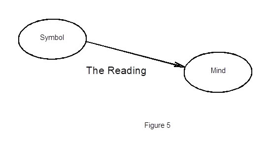 study-cycle-06